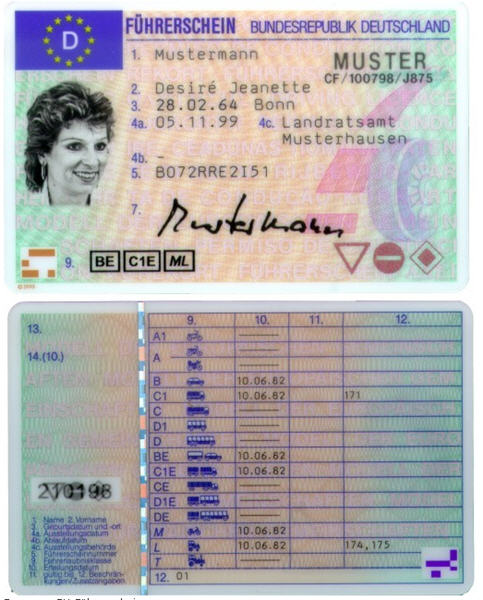 Auto Mieten In Usa Mit Deutschem Führerschein