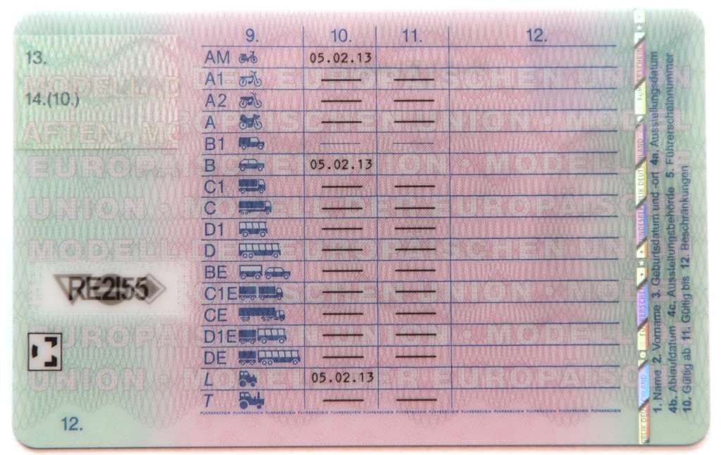 Schweizer Führerschein Deutsches Auto In Deutschland Fahren